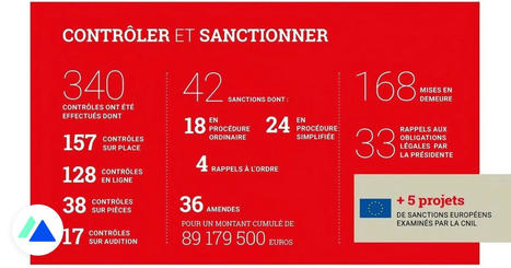 Bilan de la CNIL : un record de plaintes et des violations de données en hausse | Digital News in France | Scoop.it