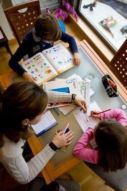 ¿Qué tipo de deberes son los adecuados para el aprendizaje? | Al calor del Caribe | Scoop.it