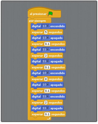 Scratch, Enchanting y S4A tres herramientas para divertirse | TECNOLOGÍA_aal66 | Scoop.it
