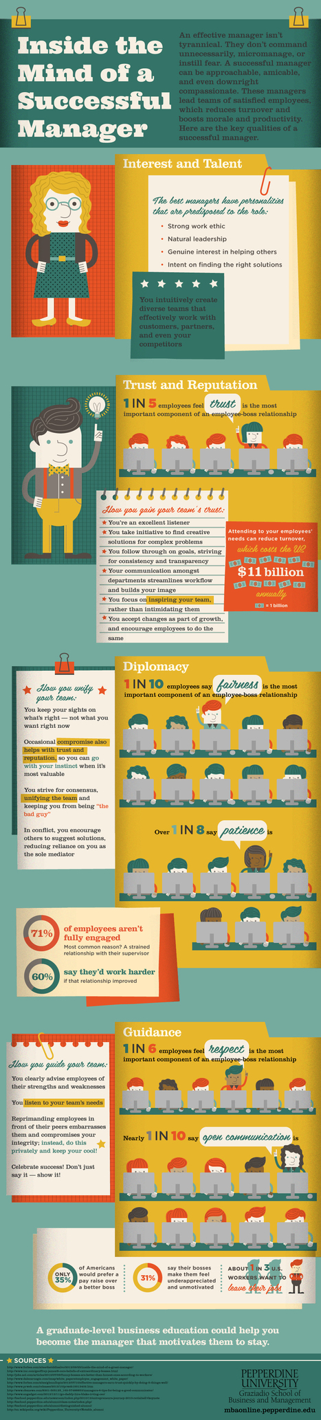 (Infographic) What Makes a Successful Manager? | El rincón de mferna | Scoop.it
