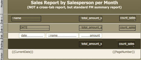 Aggregates (Summary Fields) in Filtered Portals | Claris FileMaker Love | Scoop.it