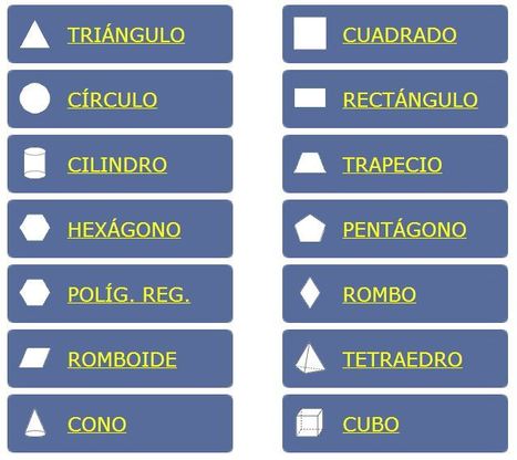 Calcular Area - Calculadora | APOIO AO ESTUDO | Scoop.it