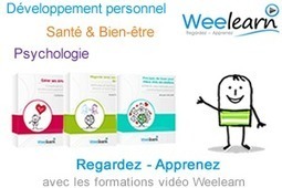 Le Mind Mapping rend-il plus intelligent ? | Cartes mentales | Scoop.it