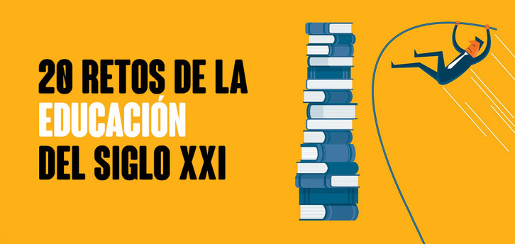 20 Retos De La Educación Del Siglo 21 Qu...