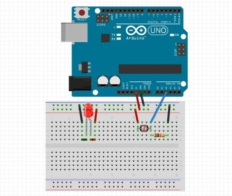 Lección 26- Arduino - Sensor Laser | Arduino ya! | Scoop.it