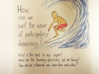 Art of Hosting | StoryMap » Meditations on Surfing Democracy II | Art of Hosting | Scoop.it