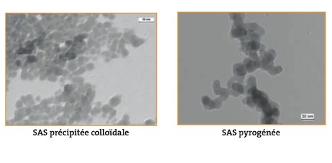 Toxicité des silices amorphes synthétiques | INRS | Prévention du risque chimique | Scoop.it