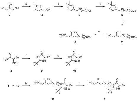 [INP-LCA] Synthesis and Characterization of a New Organocatalytic Biosourced Surfactant | Publications scientifiques | Scoop.it