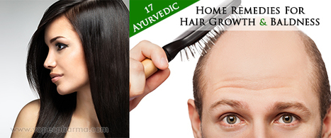 Ayurveda Products Scoop It