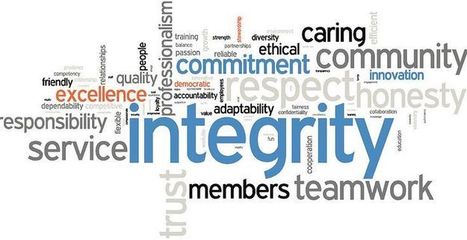 Our simple business strategy. Business  Integrity = Success - Tech And Geek | Tampa Florida Business Strategy | Scoop.it