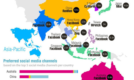 Infographic: Asia-Pacific Social Media Statistics | The 21st Century | Scoop.it