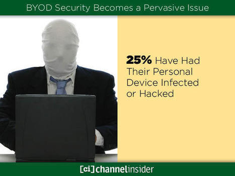 BYOD Security Becomes a Pervasive Issue | 21st Century Learning and Teaching | Scoop.it