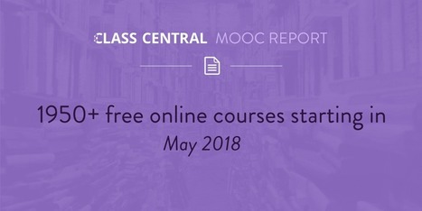 1950+ Free Online Courses from 250 Universities Starting this Month. Here’s the Full List | University-Lectures-Online | Scoop.it