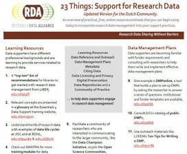 Homepage | Onderzoek en informatievaardigheid | Scoop.it