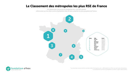 Classement des métropoles les + RSE de France | Biodiversité | Scoop.it