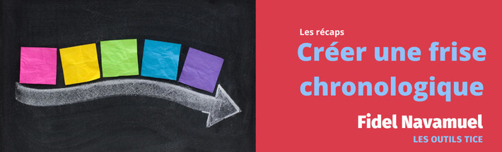 Tous les outils pour créer une frise chronologique gratuitement | TIC, TICE et IA mais... en français | Scoop.it