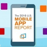 Mobile apps responsible for 80% of digital media growth | Mobile Commerce Daily | Public Relations & Social Marketing Insight | Scoop.it