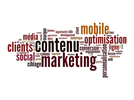 Tendance 2013 : le marketing de contenu, priorité des marketeurs | Stratégie marketing | Scoop.it