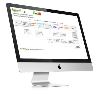 ReGreeN, Riqualificazione Energetica Edifici con Excel | Sostenibilità Ambientale ed Efficienza Energetica degli Edifici | Scoop.it