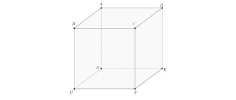 Images des mathématiques | Analyse mathématique | Scoop.it
