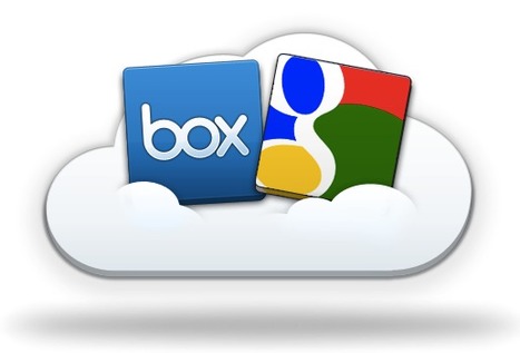 Box and Google Docs: Accelerating the Cloud Workforce | The Box Blog - Read about new features, interviews and more | Aplicaciones y Herramientas . Software de Diseño | Scoop.it