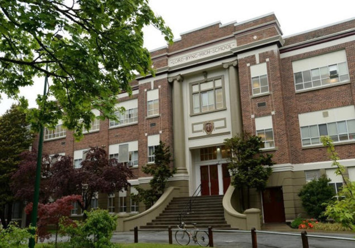 Vancouver properties totalling $60.9B in value exempt from property taxes in 2025 | Real Estate Report | Scoop.it