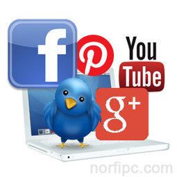 Tamaño y medida de las fotos de perfil en los sitios sociales | TIC & Educación | Scoop.it