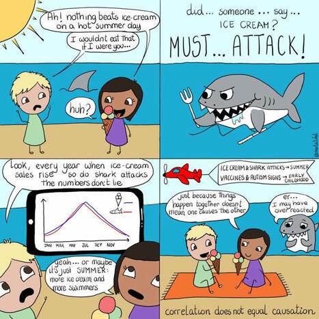 #vaccineswork #globalhealth #vaccines #autism #mmr | Marta Tufet Bayona | Hésitations Vaccinales: Observatoire HESIVAXs | Scoop.it