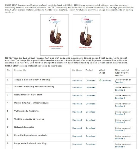 Exercise Material — ENISA | ICT Security-Sécurité PC et Internet | Scoop.it