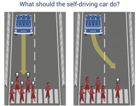 Il existe bien des &eacute;quivalents de serment d'Hippocrate pour les ing&eacute;nieurs informaticiens comme souhait&eacute; par Brad Smith de Microsoft, l'un deux est le code &eacute;thique &agrave; 8 principes, publi&eacute; par l'IEEE | RSE et D&eacute;veloppement Durable | Scoop.it