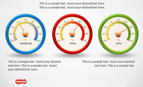 Free Dial Thermometer Shapes for PowerPoint - Free PowerPoint Templates - SlideHunter.com | Free Templates for Business (PowerPoint, Keynote, Excel, Word, etc.) | Scoop.it