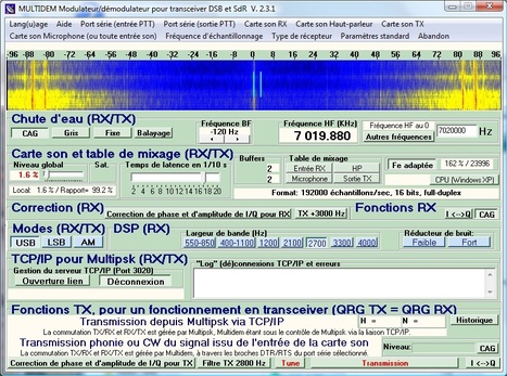 MultiDem...The little MultiPSK's companion... | Low cost Software Defined Radio (SDR) Panorama | Scoop.it
