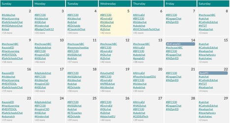 Popular Twitter Chats for Every Day (or Night) of the Week | iGeneration - 21st Century Education (Pedagogy & Digital Innovation) | Scoop.it