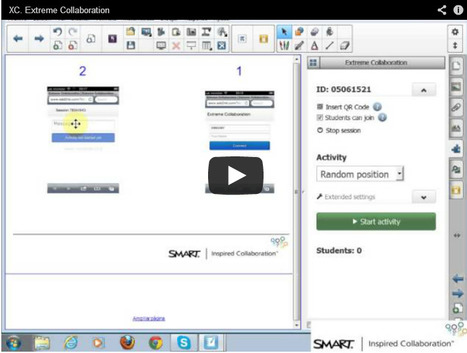 Conectar dispositivos móviles a la pizarra digital | TIC & Educación | Scoop.it