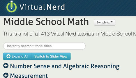 A Library of Over 1500 Free Math Video Lessons for Teachers and Students via @Educatorstech  | iGeneration - 21st Century Education (Pedagogy & Digital Innovation) | Scoop.it
