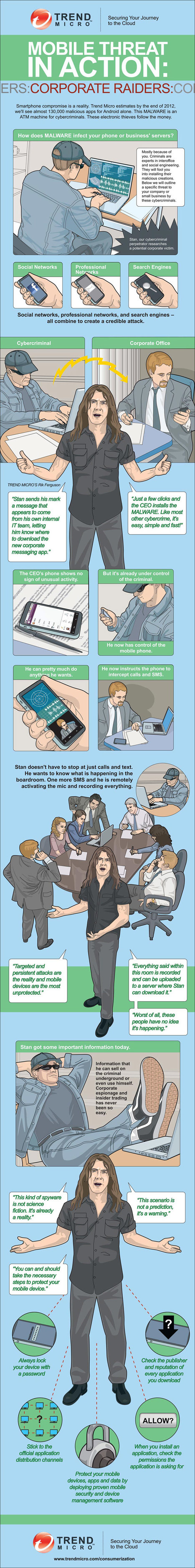 Mobile Threat in Action [INFOGRAPHIC] | 21st Century Learning and Teaching | Scoop.it