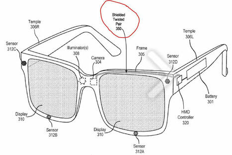 META inventing a standard for board intersystem connection onto smartglasses | HMD hot spot | Scoop.it