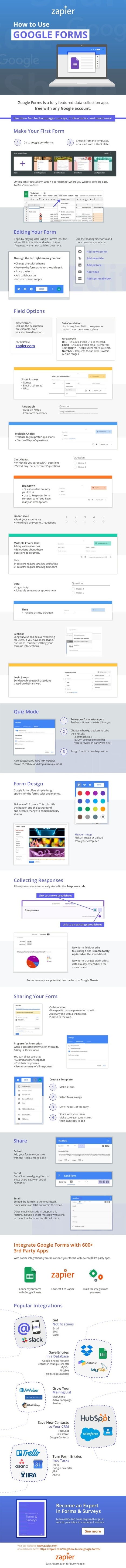 How to Use Google Forms #infographic | Time to Learn | Scoop.it