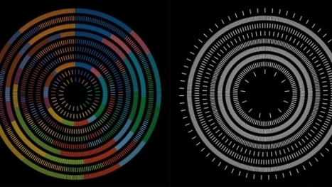 04.03.2017 - L’art des données / Les données de l'art - Invités : Fabien Zocco et Clarisse Bardiot @ MESHS | Digital #MediaArt(s) Numérique(s) | Scoop.it