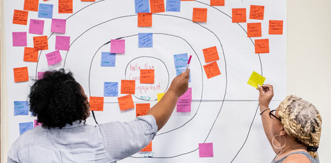 Ripple Effect Mapping – Participedia | networks and network weaving | Scoop.it