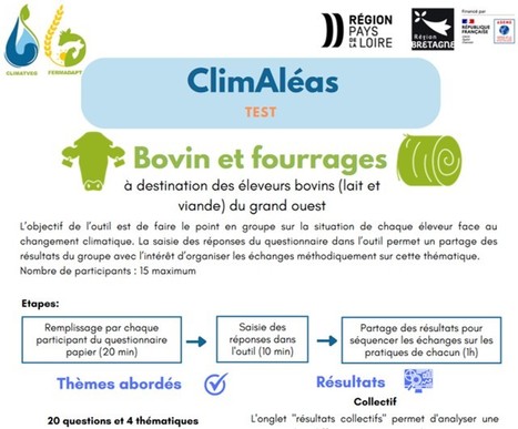 ClimAléas-Test : un outil d’animation pour échanger sur la vulnérabilité et la résilience des exploitations agricoles | Lait de Normandie... et d'ailleurs | Scoop.it