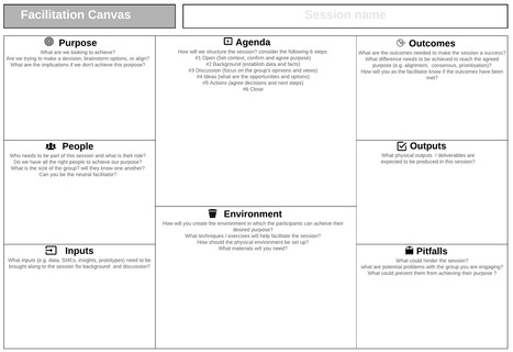 Facilitation Canvas | Devops for Growth | Scoop.it