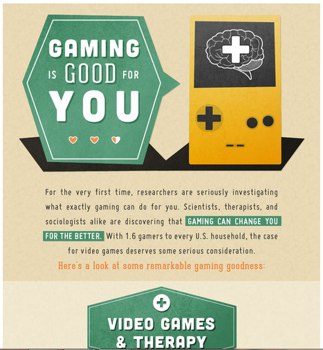 Gaming is Good for You (Infographic) | Eclectic Technology | Scoop.it