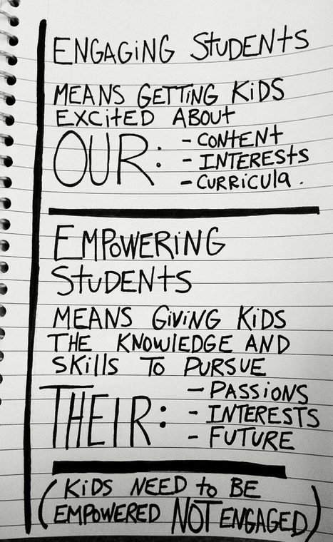 Empowered Students vs Engaged Students (What’s the difference?) – AJ Juliani | Into the Driver's Seat | Scoop.it