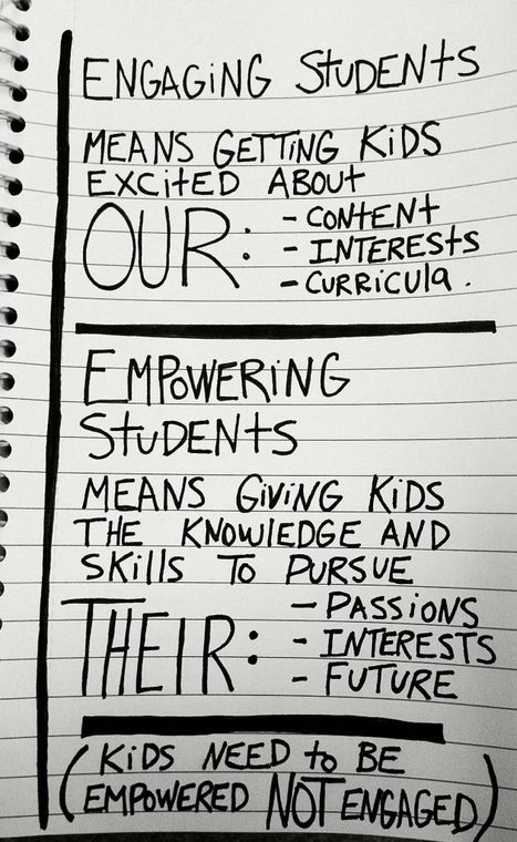 Empowered Students vs Engaged Students (What&rsquo;s the difference?) &ndash; | Capstone: An ESRM Coda | Scoop.it