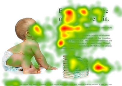 Optimize Content Access by Leveraging Data Emerging from Eye Tracking Studies | SEO Marketing | Scoop.it