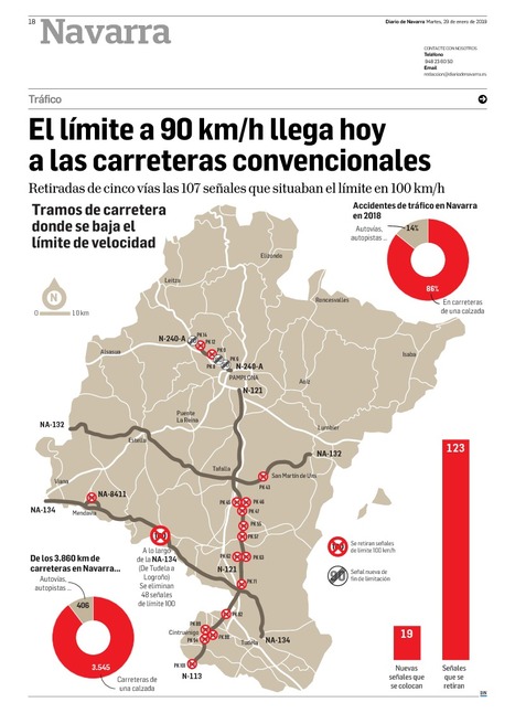 El límite a 90 km/h llega hoy a las carreteras convencionales | Movilidad, logística, transporte | Scoop.it