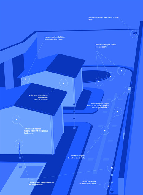 SENSE-CITY : la mini-ville où tout se mesure | Veille territoriale AURH | Scoop.it