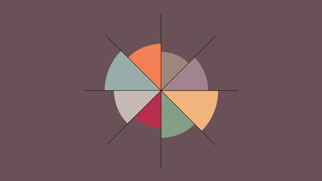 A Close Look at Competency-Based Learning | E-Learning-Inclusivo (Mashup) | Scoop.it