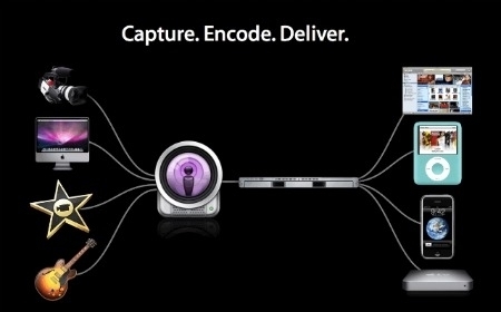 5 aplicaciones de Android e iOS para podcasts - TechTear | Aplicaciones m&oacute;viles: Android, IOS y otros.... | Scoop.it